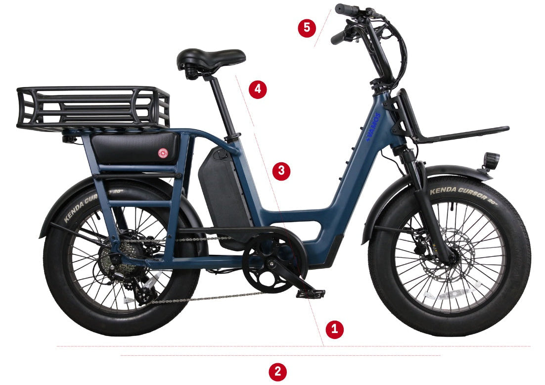 Detailed performance chart and component list for Vamos e-bike models.