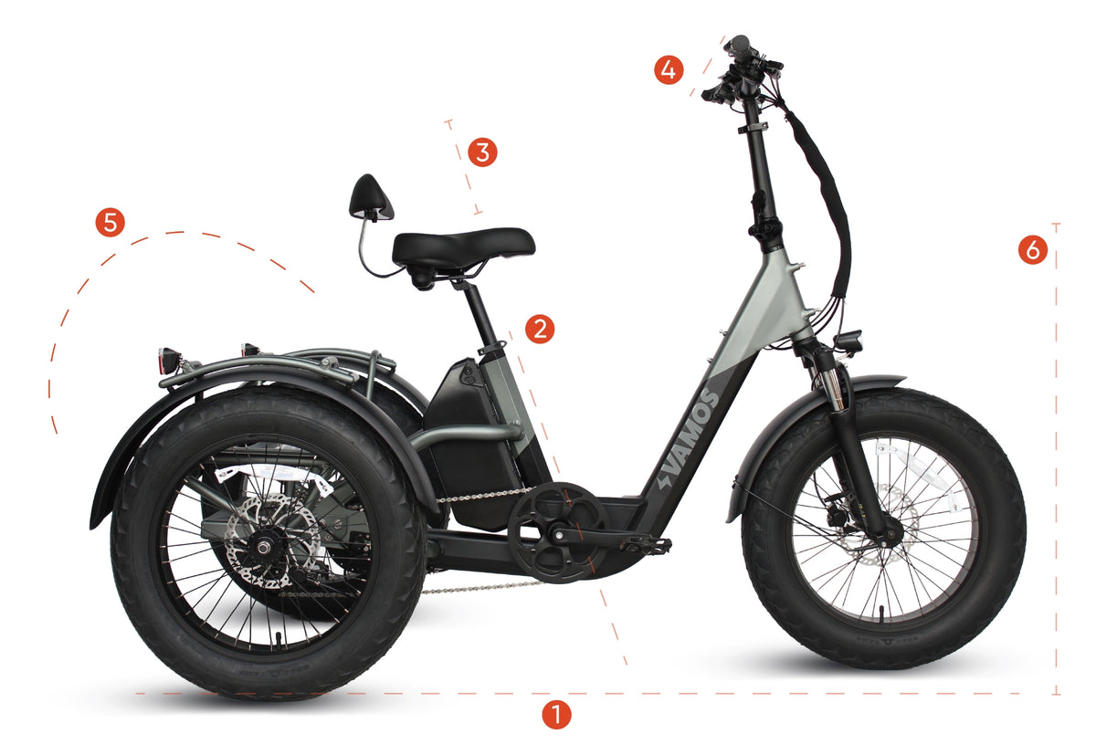 Papa Grande Pro 2026 Technical Specifications