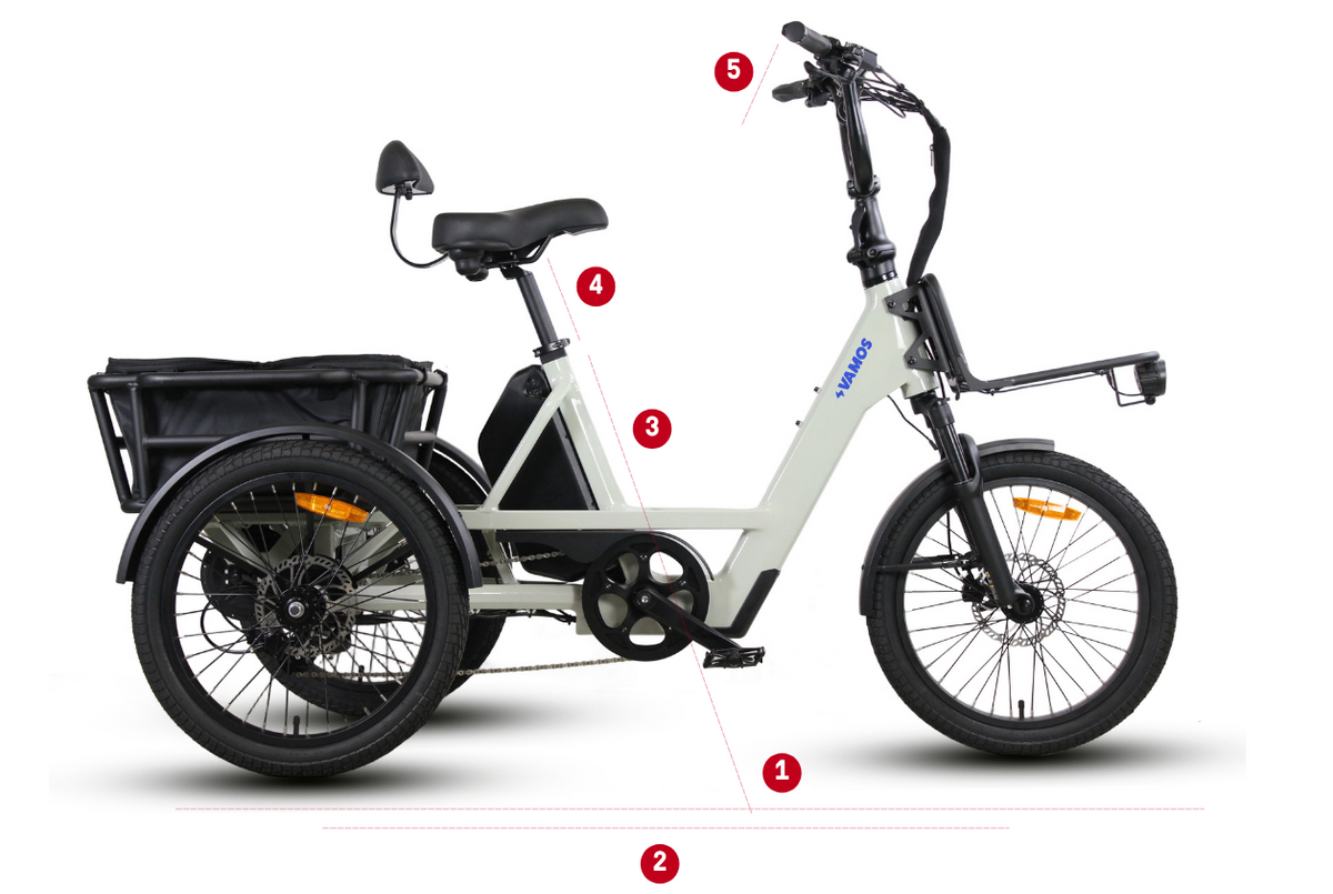 Studio product diagram showing the side view and numbered dimension callouts of the cream-colored Vamos electric cargo trike.